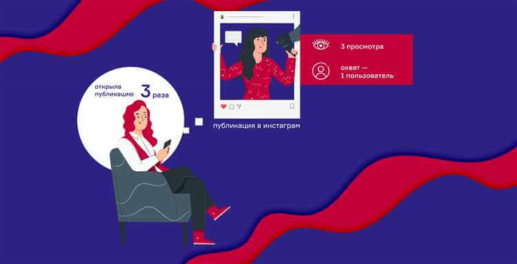 Улучшите качество фотографий