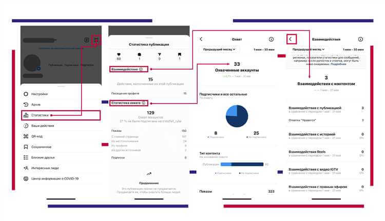 Используйте эффектные фильтры