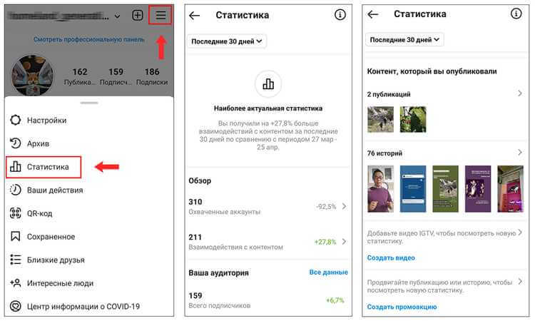 Узнайте свою аудиторию