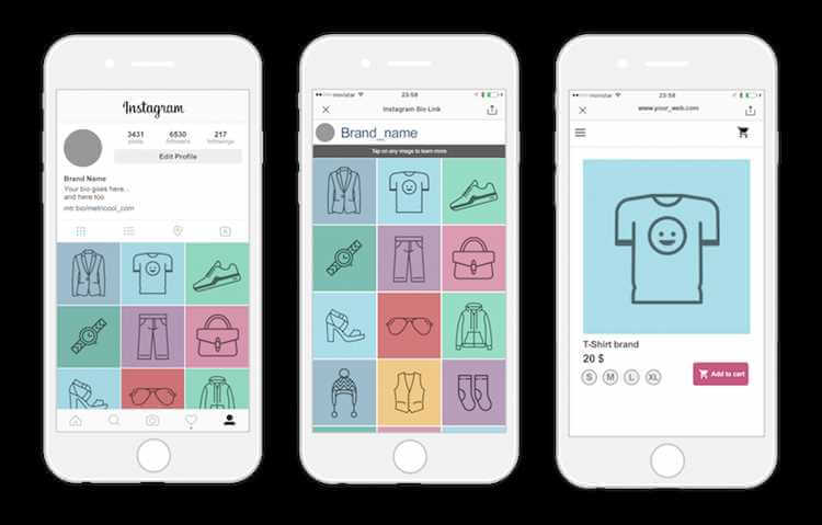 Как добавить ссылку в истории инстаграм: подробное руководство