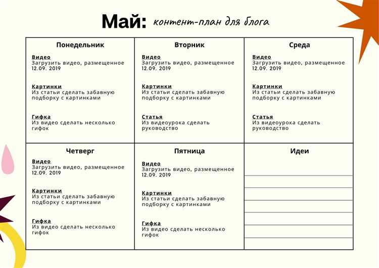 Тематический план