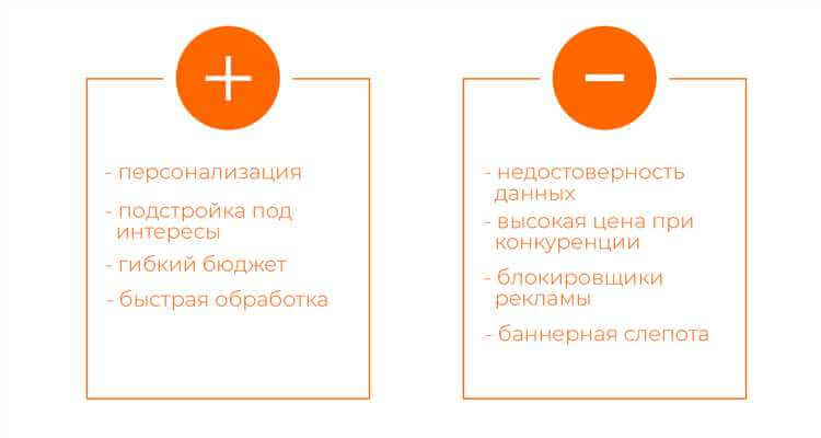 Стоимость таргетированной рекламы в Инстаграме: цены и преимущества