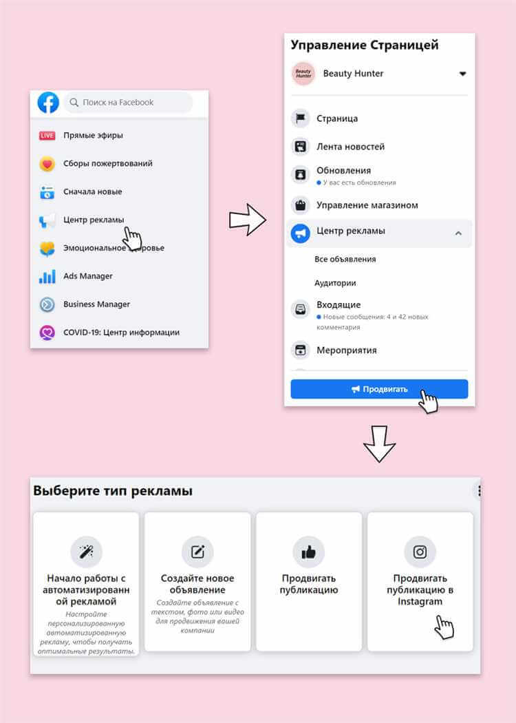 Таргетинг – ключевой инструмент в продвижении бренда